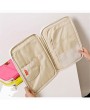 Chinlon Multifunctional Shoulder Bag Storage Bag Travel Cosmetic Passport Bag